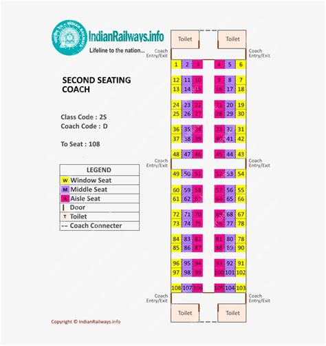 12857 coach position|12857 TAMROLIPTA EXP coach position and seat map .